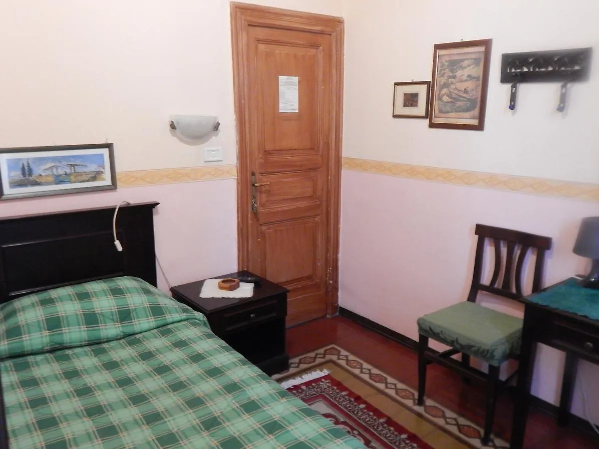 Rooms XX Settembre Aeroporto di Catania Fontana Rossa Affittacamere