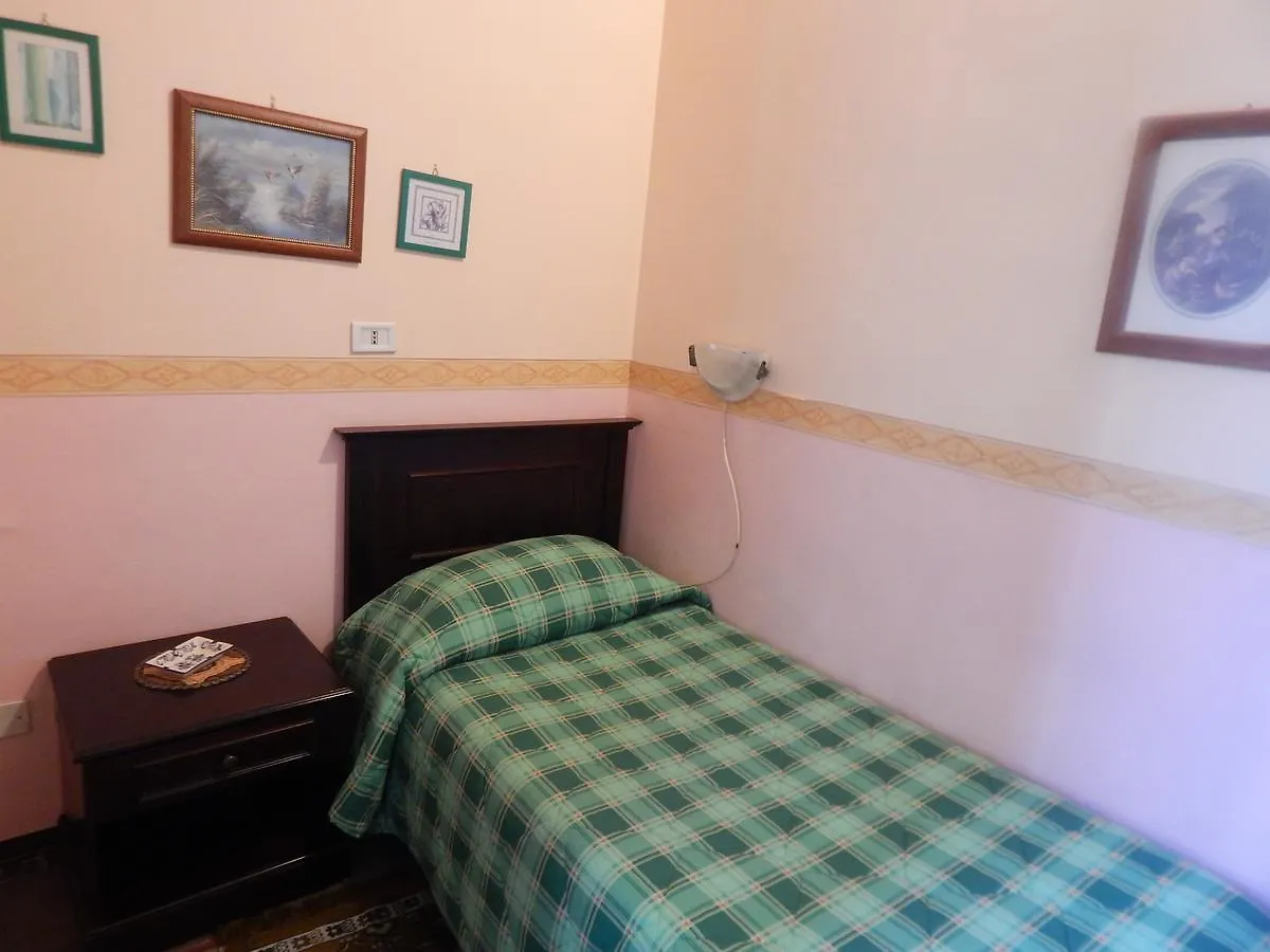 Rooms XX Settembre Aeroporto di Catania Fontana Rossa 5*,